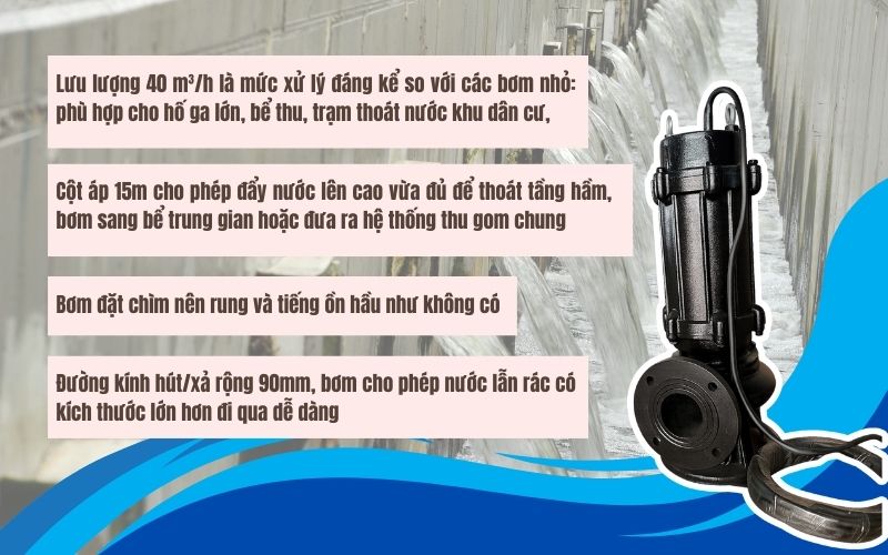 Những ưu điểm nổi bật của bơm chìm nước thải 80WQ40-15-4