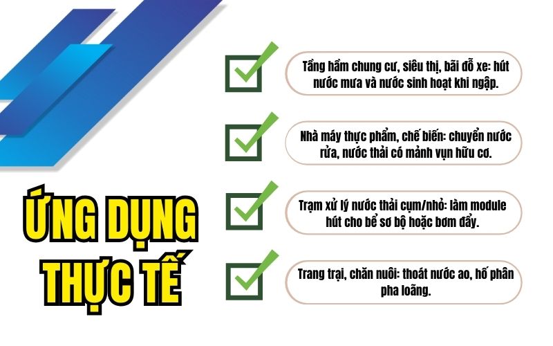 Ứng dụng thực tế của bơm chìm nước thải thân gang 65WQ25-30-4