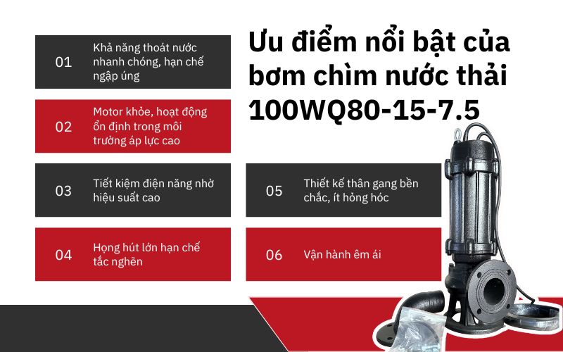 Ưu điểm nổi bật của bơm chìm nước thải 100WQ80-15-7.5