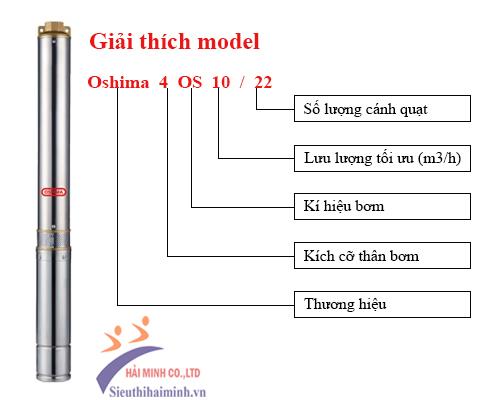 Bơm hỏa tiễn Oshima 4OS10/22 5.5HP-380V chính hãng