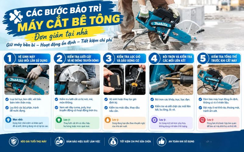 Các bước bảo trì máy cắt bê tông đơn giản tại nhà