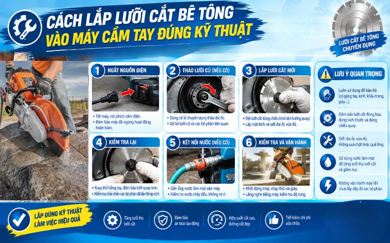 Cách lắp lưỡi cắt bê tông vào máy cầm tay đúng kỹ thuật