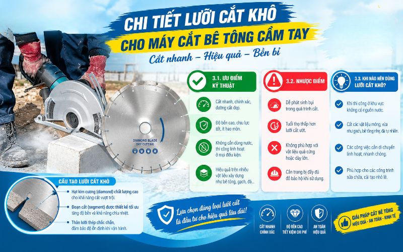 Chi tiết lưỡi cắt khô cho máy cắt bê tông cầm tay
