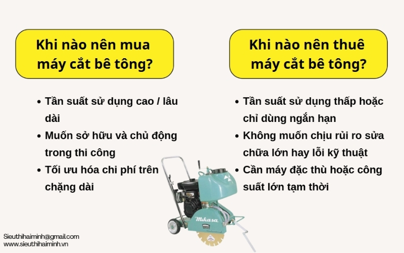 Khi nào nên mua và khi nào nên thuê máy cắt bê tông