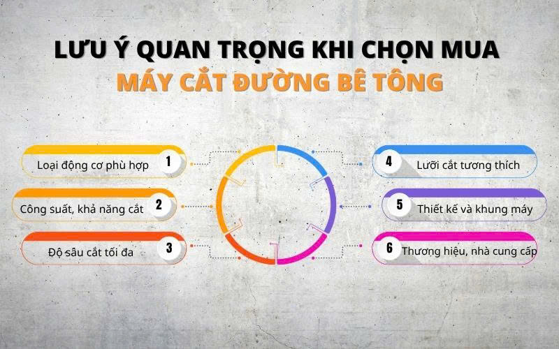Lưu ý quan trọng khi chọn mua máy cắt đường bê tông