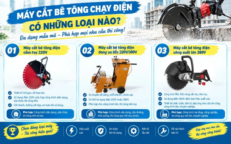 Máy cắt bê tông chạy điện có những loại nào?