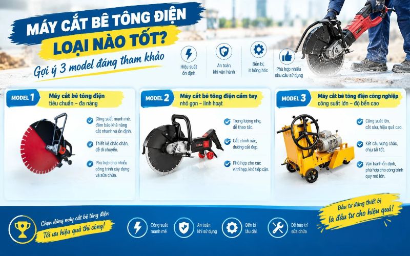 Máy cắt bê tông điện loại nào tốt? Gợi ý 3 model đáng tham khảo