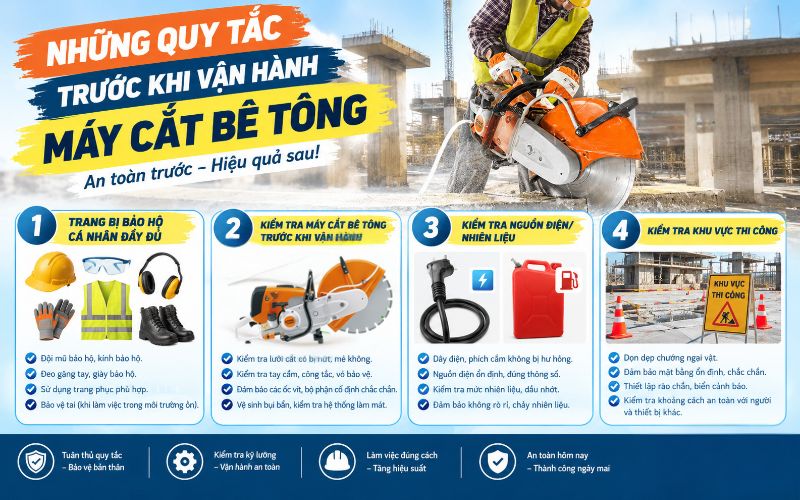 Những quy tắc trước khi vận hành máy cắt bê tông