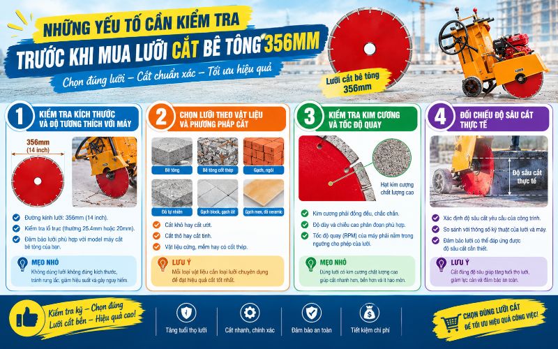 Những yếu tố cần kiểm tra trước khi mua lưỡi cắt bê tông 356mm
