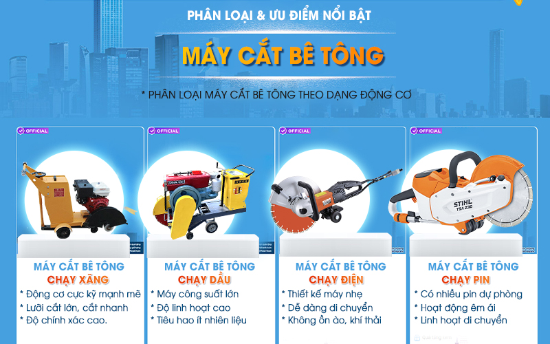 Phân loại, ưu nhược điểm máy cắt bê tông