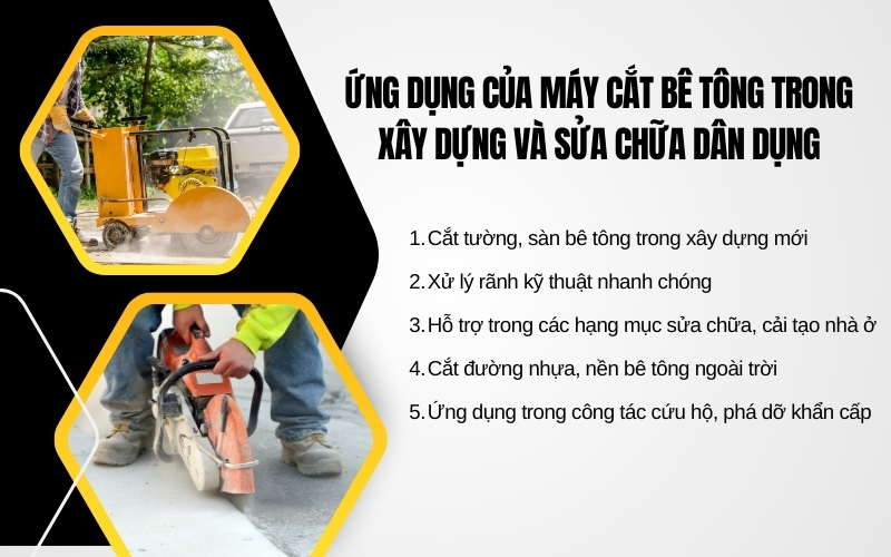Ứng dụng của máy cắt bê tông trong xây dựng và sửa chữa dân dụng