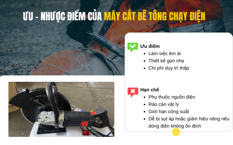 Ưu - nhược điểm của máy cắt bê tông chạy điện