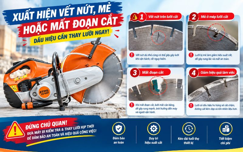 Xuất hiện vết nứt, mẻ hoặc mất đoạn cắt