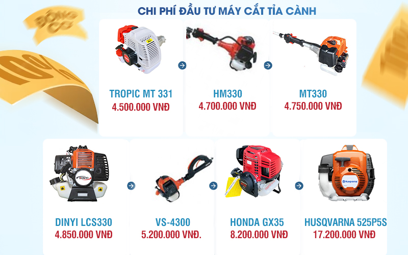 Chi phí đầu tư máy cắt tỉa cành