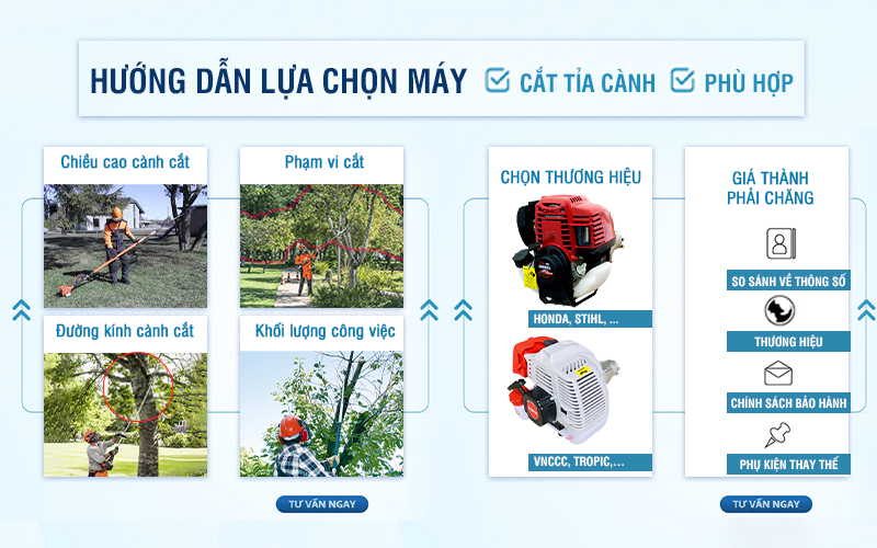 Hướng dẫn lựa chọn máy cắt tỉa cành phù hợp
