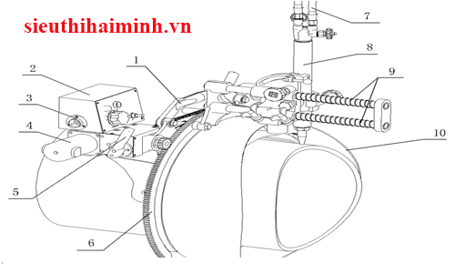 cấu tạo Máy cắt vát (ống kim loại) HK-305