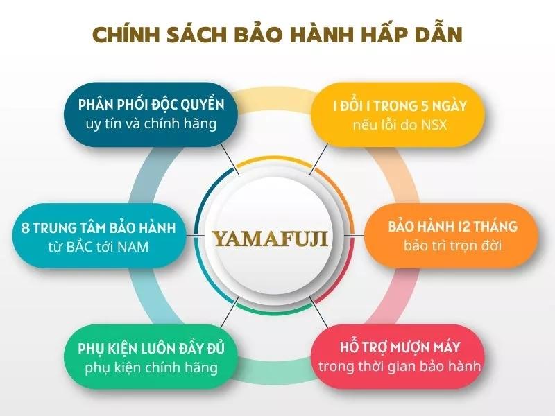 Chính sách bảo hành hấp dẫn