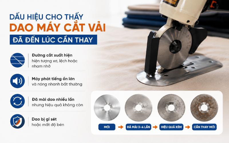 Dấu hiệu cho thấy dao máy cắt vải đã đến lúc cần thay