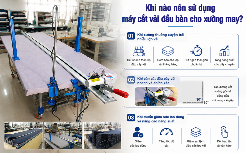 Khi nào nên sử dụng máy cắt vải đầu bàn cho xưởng may