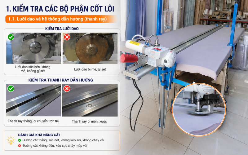 Lưỡi dao và hệ thống dẫn hướng (thanh ray)
