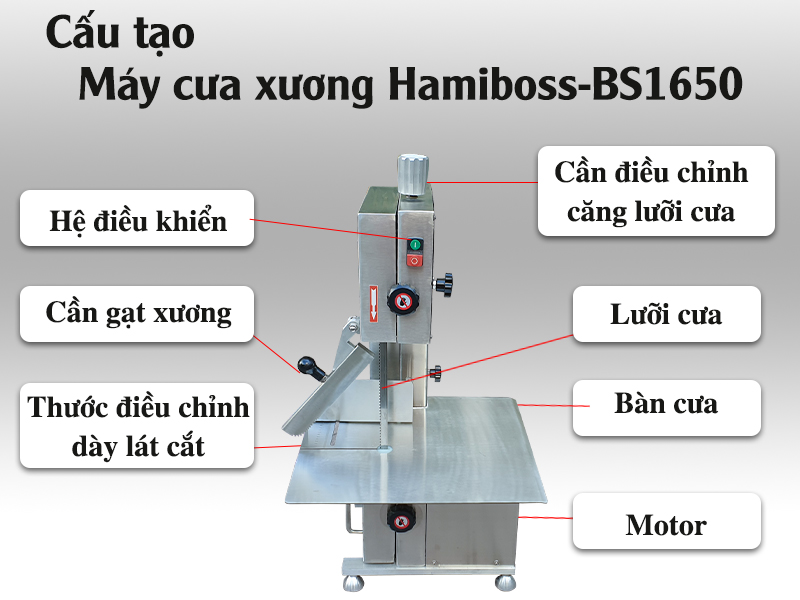 Cấu tạo của máy cưa xương Hamiboss-BS1650
