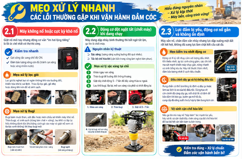 Mẹo xử lý nhanh các lỗi thường gặp khi vận hành đầm cóc