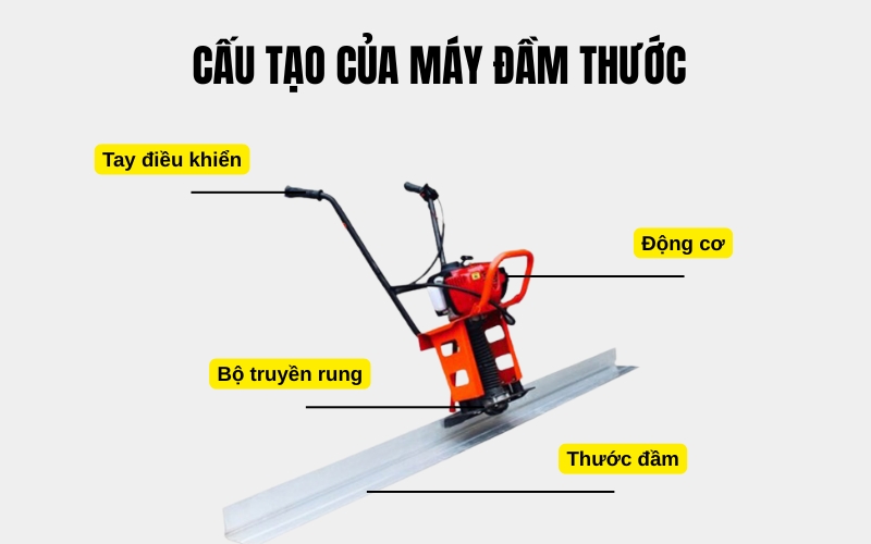 Cấu tạo của máy đầm thước