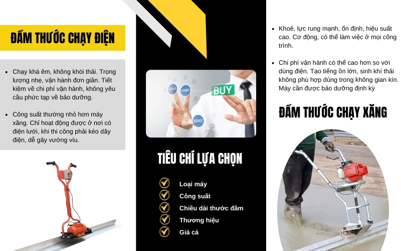 Phân loại - tiêu chí lựa chọn máy đầm thước