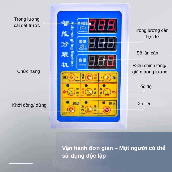 Máy định lượng cân bột 200g 1 đầu Yamafuji FM-200