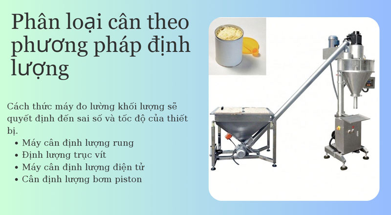 Phân loại và ứng dụng thực tế của máy định lượng