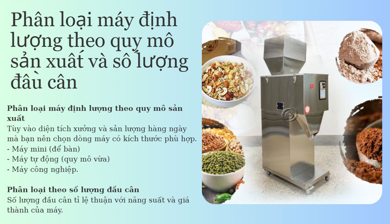 Phân loại và ứng dụng thực tế của máy định lượng