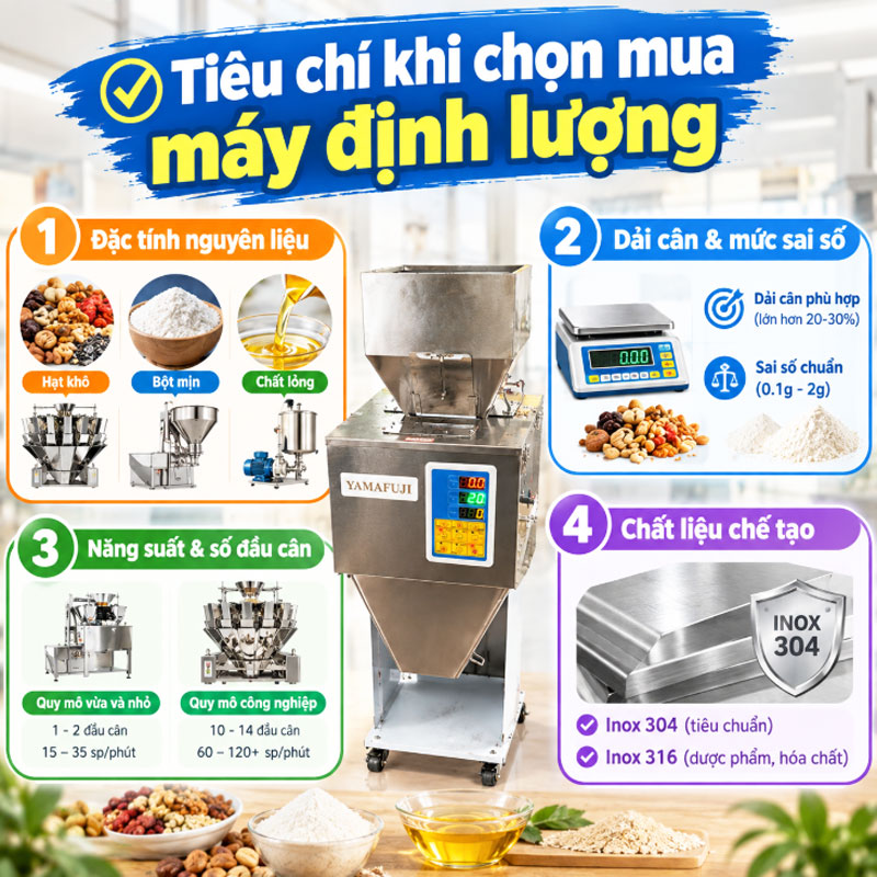 Tư vấn chọn mua máy định lượng chi tiết