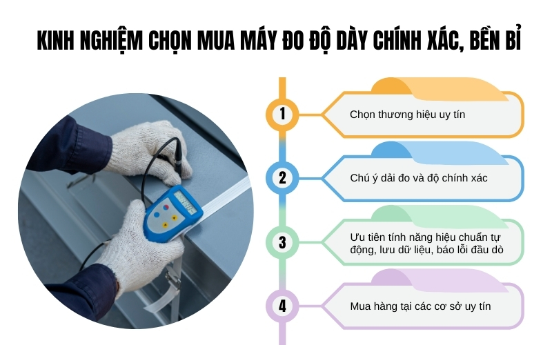 Kinh nghiệm chọn mua máy đo độ dày chính xác, bền bỉ
