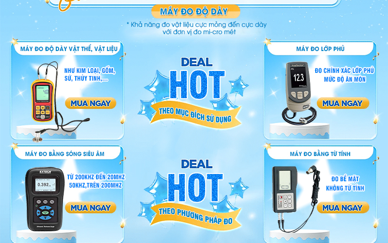 Phân loại máy đo độ dày