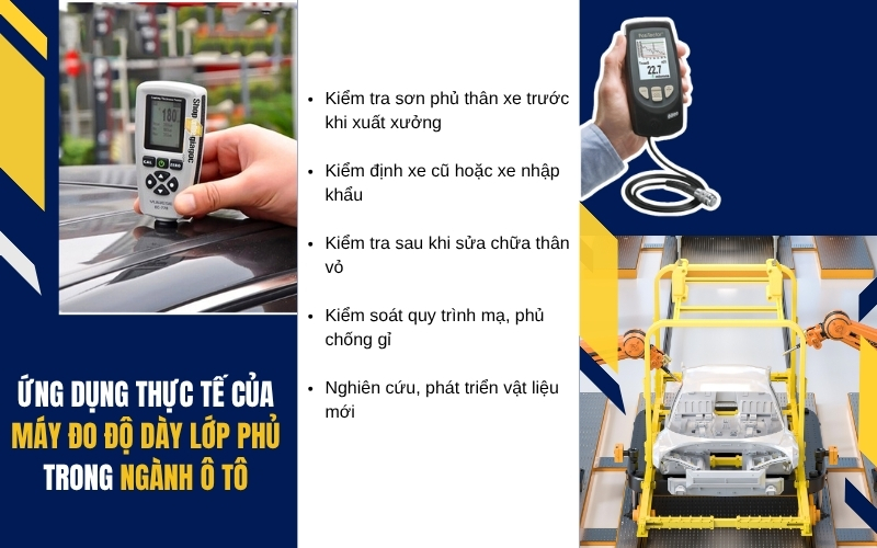 Ứng dụng thực tế của máy đo độ dày lớp phủ trong ngành ô tô