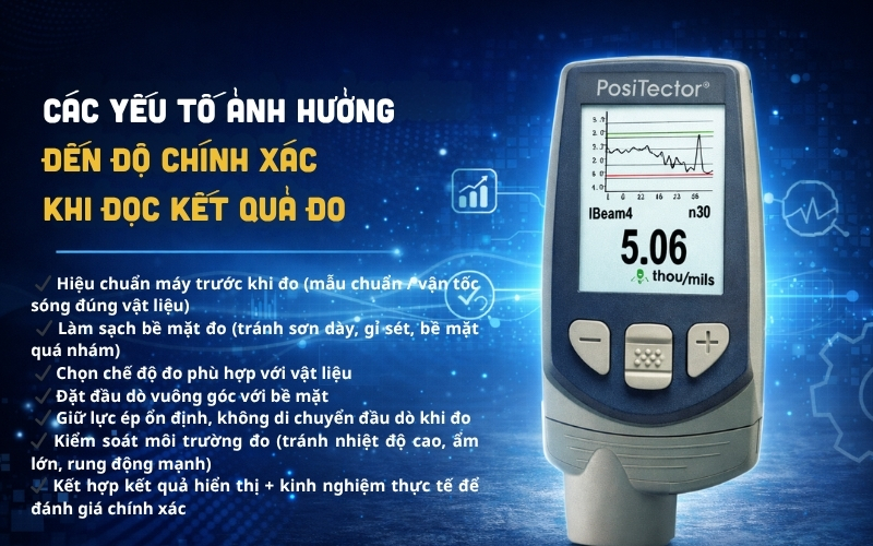 Các yếu tố ảnh hưởng đến độ chính xác khi đọc kết quả đo
