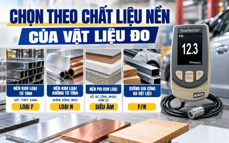 Chọn theo chất liệu nền của vật liệu đo