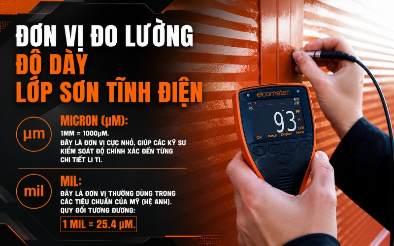 Đơn vị đo lường độ dày lớp sơn tĩnh điện