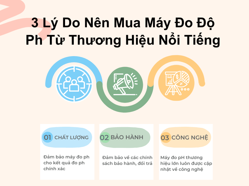 3 Lý Do Nên Mua Máy Đo Độ Ph Từ Thương Hiệu Nổi Tiếng