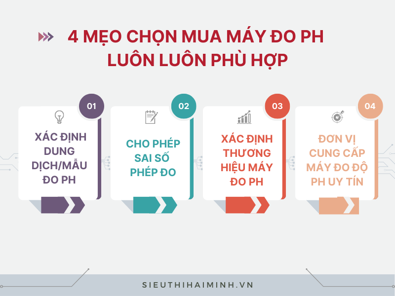 4 Mẹo Chọn Mua Máy Đo Ph Luôn Luôn Phù Hợp