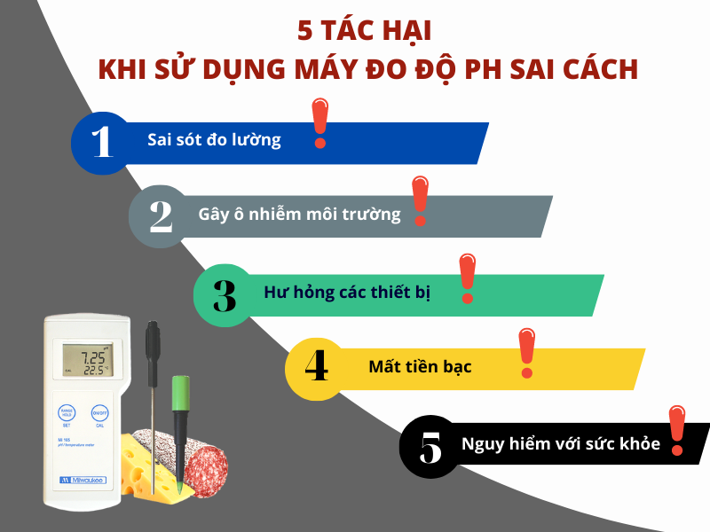 5 tác hại khi sử dụng máy đo độ pH sai cách