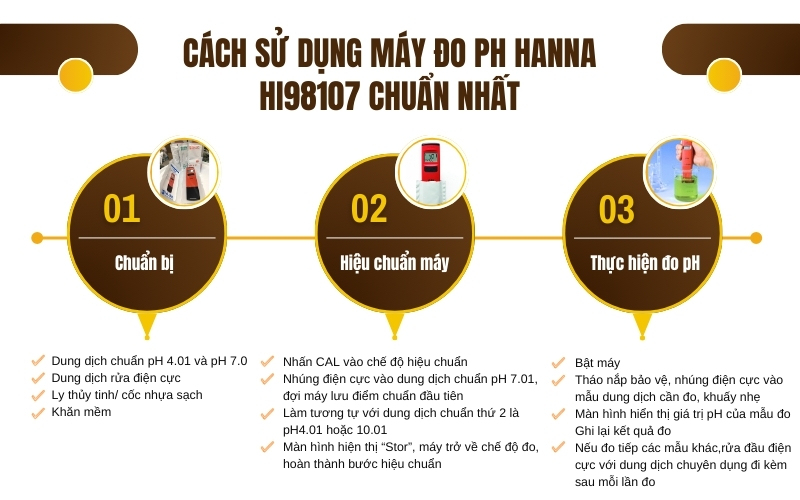 Cách sử dụng máy đo ph Hanna HI98107 chuẩn nhất