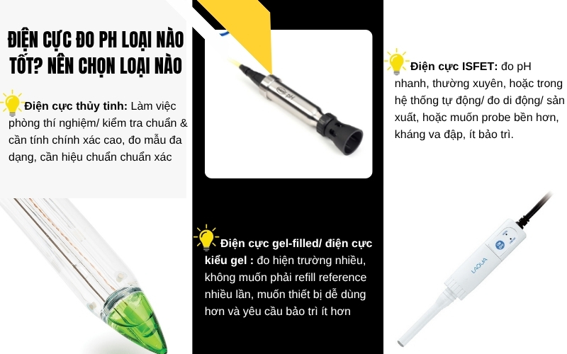 Điện cực đo pH loại nào tốt Nên chọn loại nào trong thực tế
