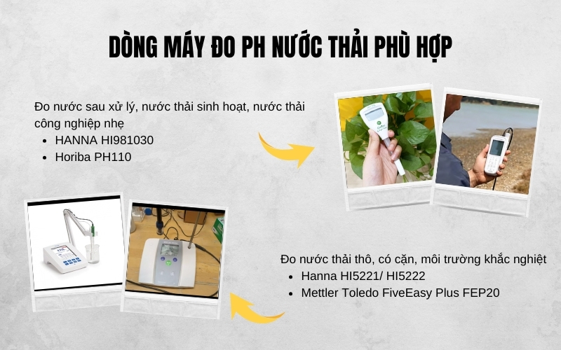 Dòng máy đo pH nước thải phù hợp