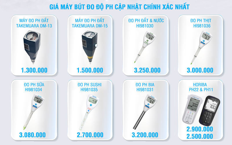Giá máy bút đo độ pH cập nhật chính xác nhất