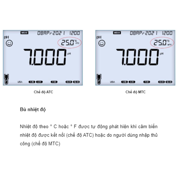 Photo - Máy đo pH/mV để ​bàn PH2000
