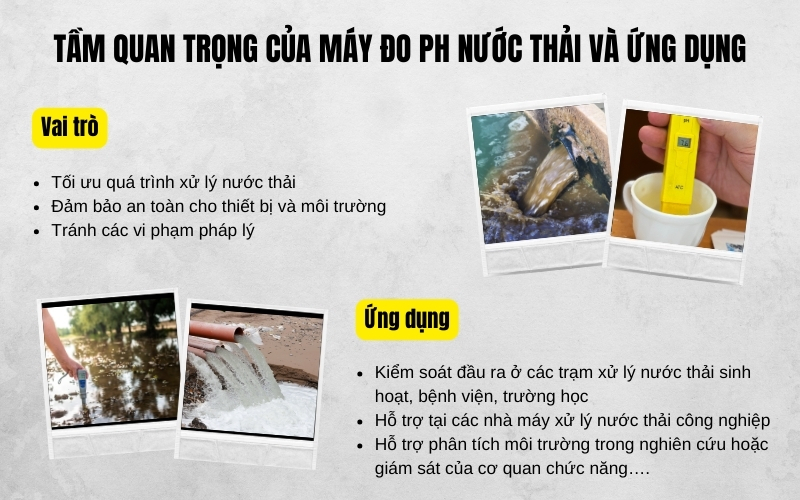 Tầm quan trọng của máy đo ph nước thải và ứng dụng