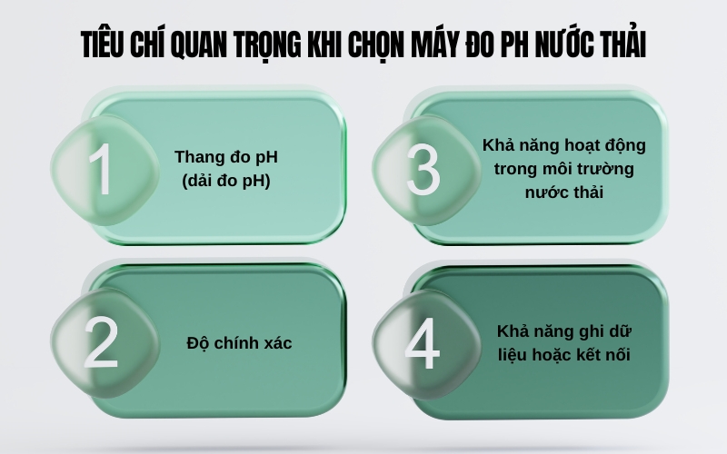 Tiêu chí quan trọng khi chọn máy đo ph nước thải