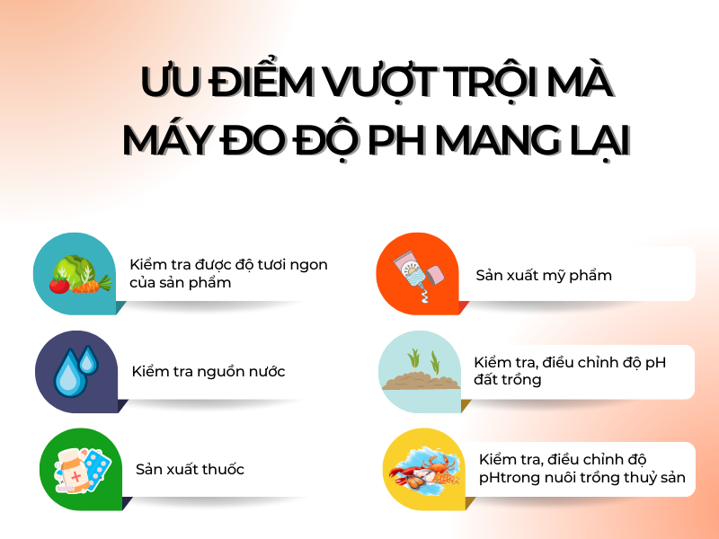 Ưu điểm vượt trội mà máy đo độ pH mang lại