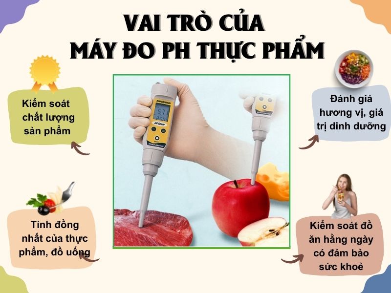 Vai trò của máy đo pH thực phẩm